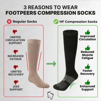 FootPeers™ Compression Socks - For Boosting Blood Circulation